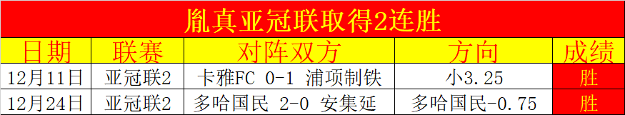 南京室内田,径世锦赛女,子跳高决赛,8波足球比分网,体育官网,平台入口,足球比分,即时比分,比分直播