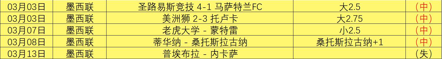 纽卡斯尔夺,冠联赛杯,利物浦败北,8波足球比分网,体育官网,平台入口,足球比分,即时比分,比分直播