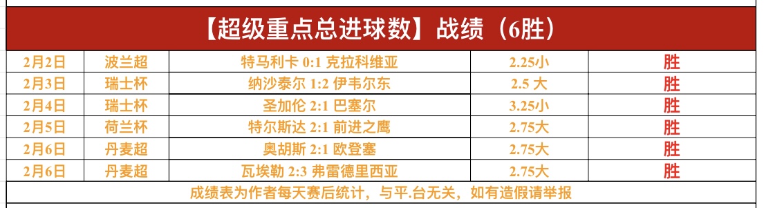 莱万回忆逆,转马竞夜,以国家队成,8波足球比分网,体育官网,平台入口,足球比分,即时比分,比分直播