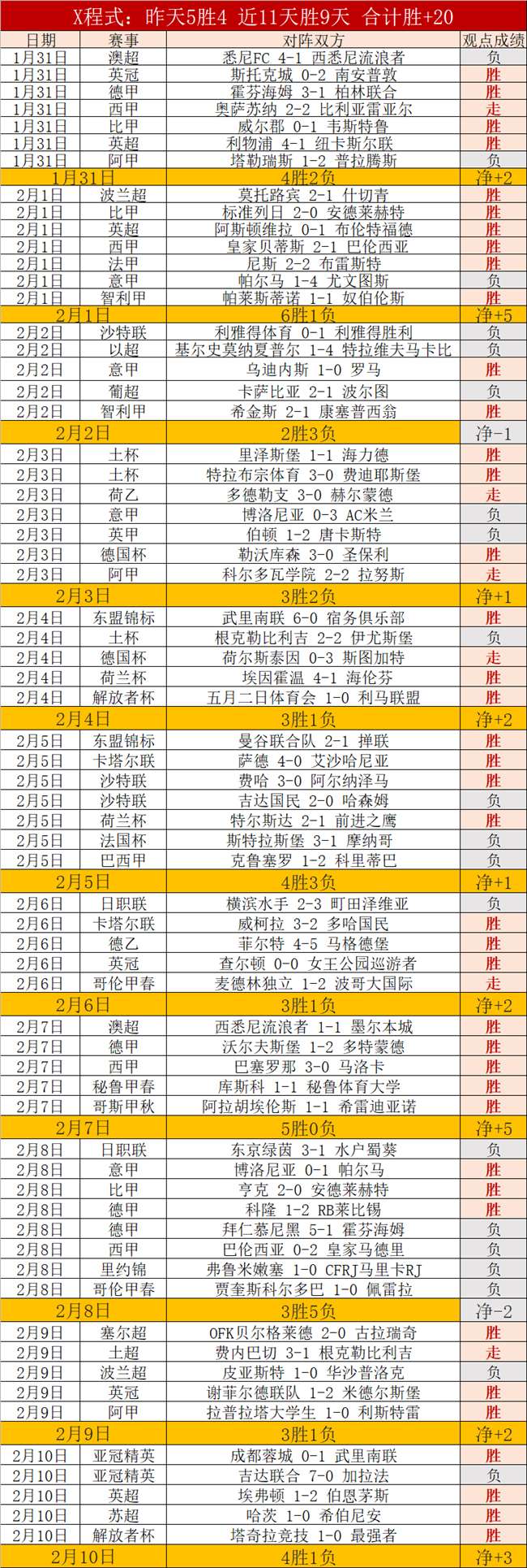 福彩,期狼牙胆码,解析,8波足球比分网,体育官网,平台入口,足球比分,即时比分,比分直播