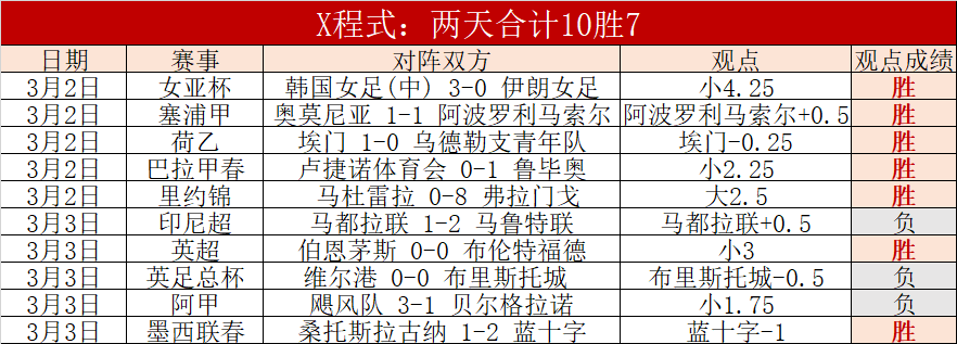 谦逊与热情,交织的足球,之夜,8波足球比分网,体育官网,平台入口,足球比分,即时比分,比分直播