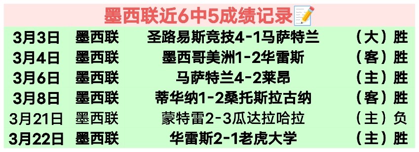 激战正酣,太阳队连下,两城,8波足球比分网,体育官网,平台入口,足球比分,即时比分,比分直播