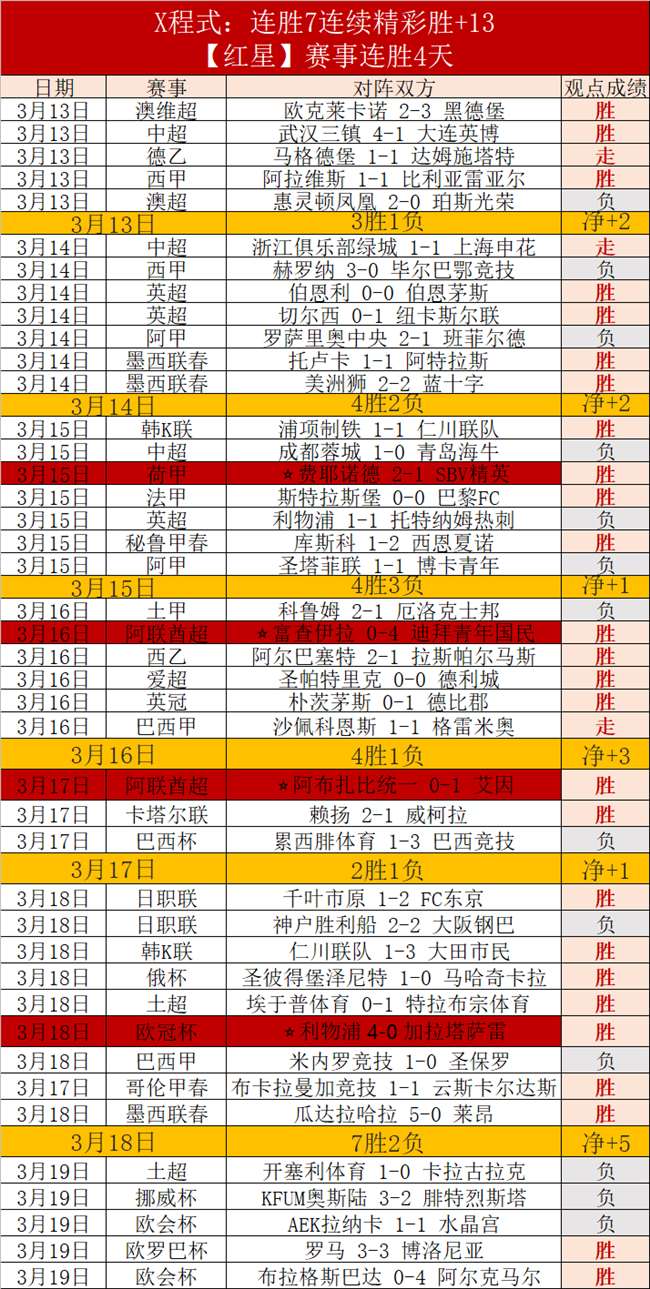 居莱尔正面,应战挑衅,索博在社交,8波足球比分网,体育官网,平台入口,足球比分,即时比分,比分直播