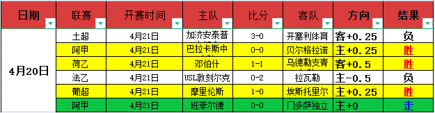 Game Gear,Nintendo Switch,Steam Deck,8波足球比分网,体育官网,平台入口,足球比分,即时比分,比分直播