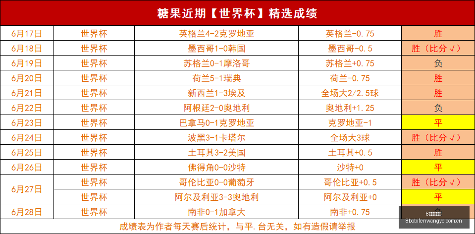 波足球比分,8波足球比分,8波足球比分网,8波足球比分网,体育官网,平台入口,足球比分,即时比分,比分直播
