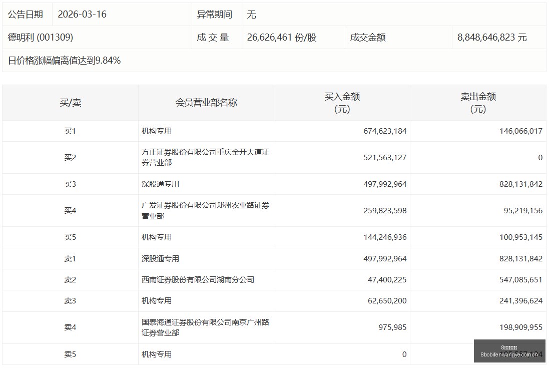 绝地求生,新地图上线,玩家热议新,8波足球比分网,体育官网,平台入口,足球比分,即时比分,比分直播
