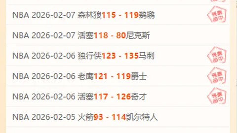 曼联本赛季前六轮4负创37年最差战绩，拜仁与巴萨成欧冠最大拦路虎！