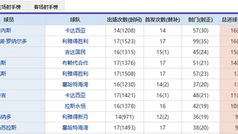 激战巅峰！拉努斯对决塔勒瑞斯，历史荣耀之战，拉努斯优势再现！