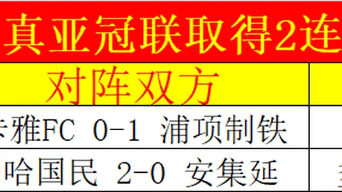 南京室内田径世锦赛女子跳高决赛精彩镜头回顾