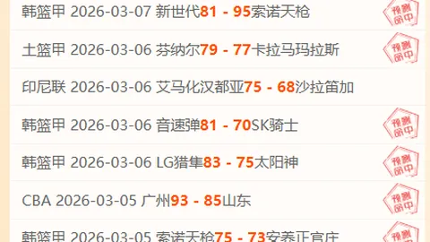 2020-2021赛季西甲联赛第12轮亮点重现