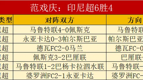 大乐透期号专家推荐：掘金主场对决尼克斯数据解读