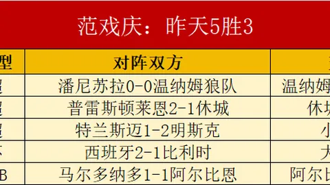 8波足球比分，体育官网， 113719 1