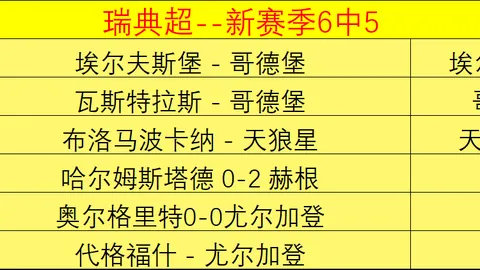 8波足球比分 132609 67